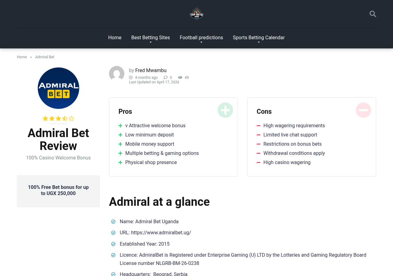 Context capture of an independent AdmiralBet Uganda review whose offer and payment claims are unverified