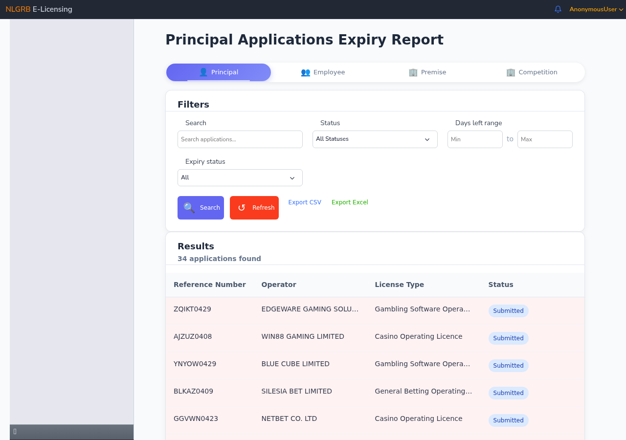 BetSports Uganda dated primary evidence capture