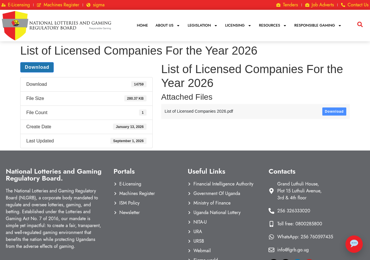 Current Uganda licensed-operators record